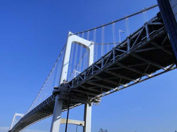 橋は観光地。簡単に見分けられる橋の種類